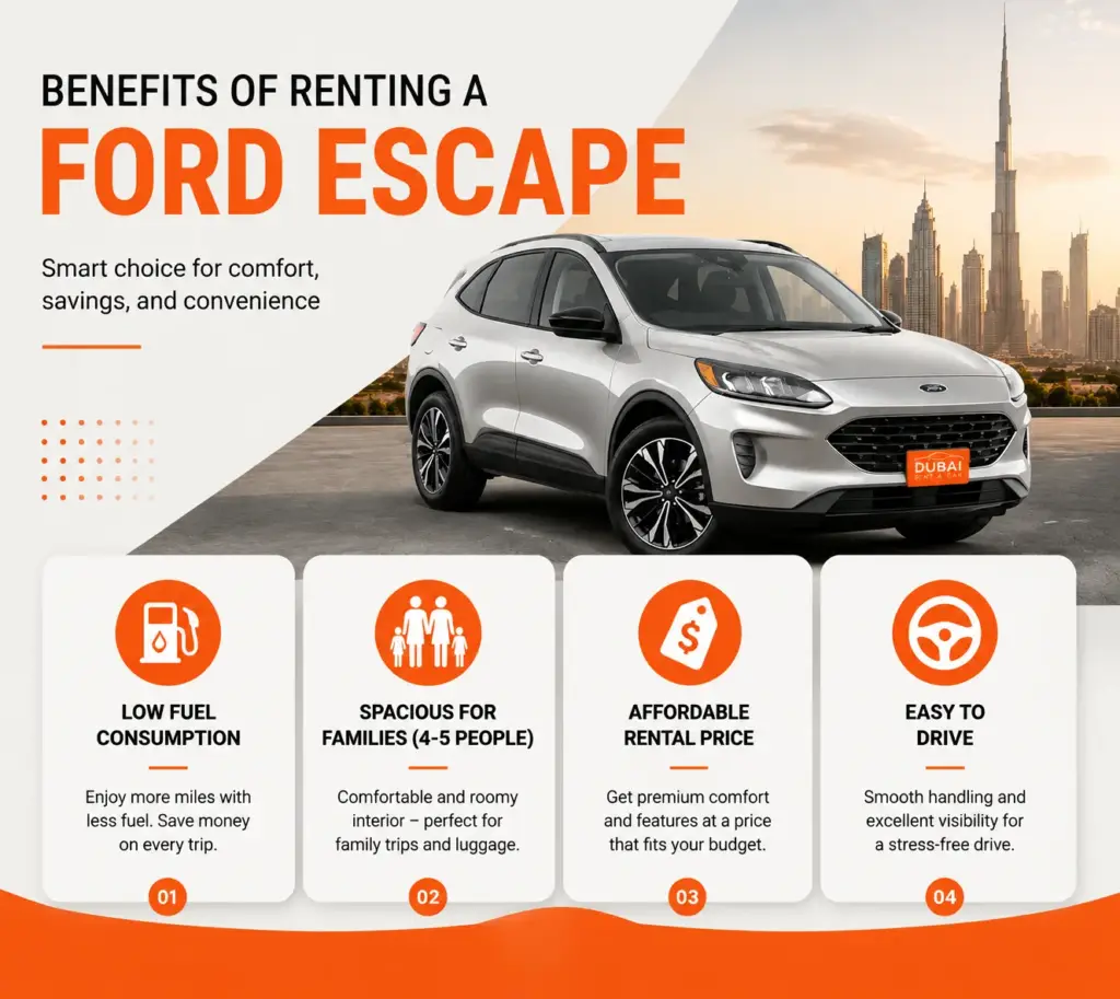 rent a Ford Escape in dubai