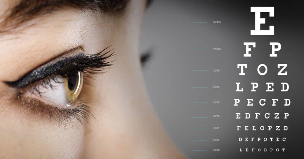 Eye Test for Driving License Dubai