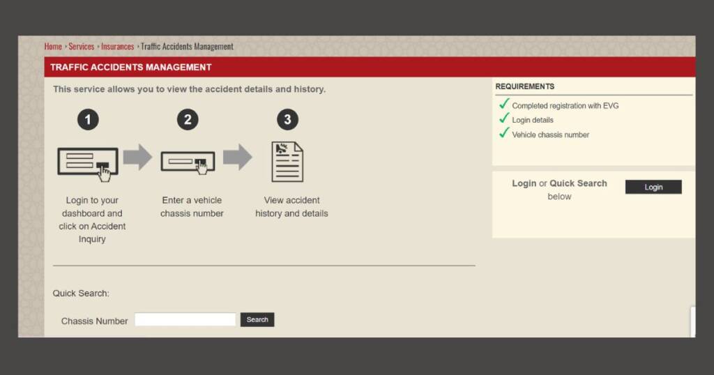 MOI Accident History